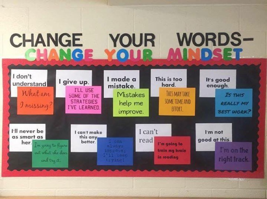 change your words
